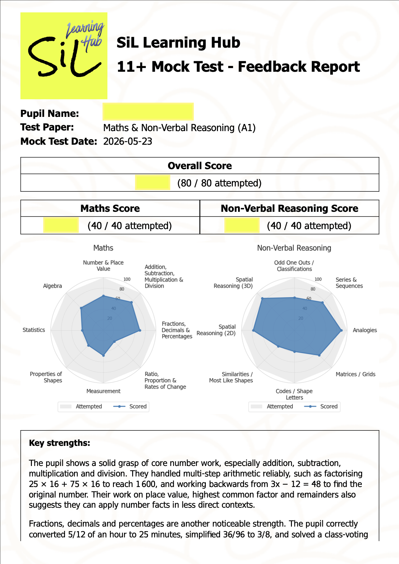 SiL Learning Hub 11+ Mock Test Feedback Report sample